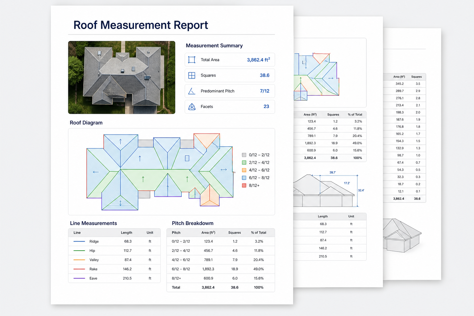 Generated multi-page roof measurement report